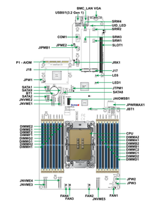 MBD-X13SEFR-A Proprietary FatTwin Server Motherboard With <b>Single</b> <b>Socket</b> LGA-4677(SocketE)Intel C741,DDR5 Support New Fast Delive - Product Image 3