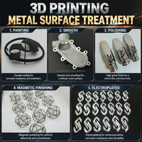 Quantité minimale de commande : 1 |   Service d'impression 3D personnalisé, pièces en métal et en plastique, résine nylon, PLA, Redwax, prototypage rapide, haute performance