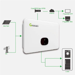 Inversores Solares Growatt Trifásicos de 40kw para Conexión a Red con MPPT y Certificación CE - Product Image 1