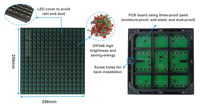 P1./12.5/16/20 extérieur led mur numérique conseil écran d'affichage scène de concert personnalisé panneau publicitaire P16 DIP LED module