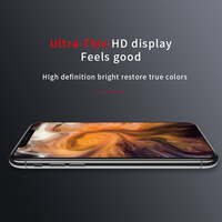 Protection d'écran en verre nano 9H de 0,15 mm Guangzhou Safe pour 16 Pro Max, importée du Japon, certifiée SGS ROHS CE, transparente, grand angle