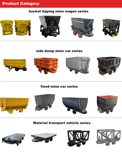 Wagon minier à benne basculante résistant à l'usure pour voies ferrées, capacité 0,55-1,1 m³, utilisé dans les mines de charbon et d'or - Product Image 6