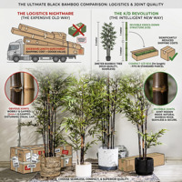 Bambú Artificial, Planta Artificial, Separador de Ambientes Interior, Bambúes Artificiales, Alternativa a la Biombo de Plástico