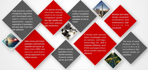 旺曼智能电商设备3D分拣输送机和包裹分拣机，用于仓库自动化解决方案 - Product Image 5