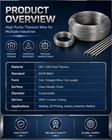 Fil de titane GR1 GR2 de haute pureté ASTM B863 pour soudage, impression 3D, bijouterie, industrie, médecine, sur mesure, OEM