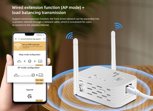 เครื่องขยายสัญญาณไวไฟไร้สาย 802.11N/B/G  เราเตอร์เครือข่าย 1200Mbps ตัวขยายระยะสัญญาณ เสาอากาศบูสเตอร์ LGX-D7 ติดตั้งง่าย เพิ่มความแรงของสัญญาณ - Product Image 6