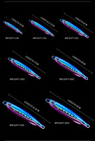 Leurre de pêche en mer d'eau douce appât 7g 10cm 15g 20g 30g leurre artificiel Pvc matériel bar de mer pêche rayure bar perche appât