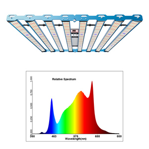 P55 Kingbrite 800W <span class=keywords><strong>LED</strong></span> Phát Triển Ánh Sáng Vua Brite Samsung Lm301h/Lm281b + <span class=keywords><strong>Pro</strong></span> UV IR Màu Xanh Quang Phổ Đầy Đủ <span class=keywords><strong>LED</strong></span> Phát Triển Thanh Đèn - Product Image 4