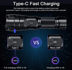 Đèn pin lumen cao - Product Image 4