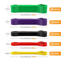 Bandas de Resistencia Personalizadas con Logotipo, Bandas de Ejercicio Multinivel, Bandas Elásticas para Gimnasio, Yoga, Entrenamiento de Fuerza y Fitness