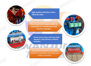 เครื่องผลิตบล็อกคอนกรีตประสิทธิภาพสูงรุ่น QT4-35A พร้อมระบบจัดเรียงอัตโนมัติสำหรับโรงงานผลิตอิฐ - Product Image 5