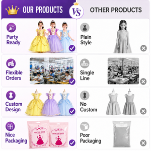 <span class=keywords><strong>Disfraz</strong></span> de Princesa con Lazo para Niña, Estilo Mágico, de Fábrica China, para <span class=keywords><strong>Halloween</strong></span> y Actuaciones - Product Image 4