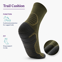 Chaussettes de course amortissantes Studio Trail pour programmes de vente au détail sportifs avec planification de collection multi-SKUs