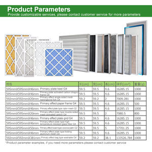 מערכת סינון אוויר 16 x20x 1 מיזוג מותאם אישית 8 9 10 11 12 13 14 מסנן ביתי hvac - Product Image 4