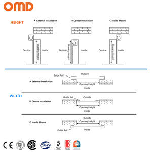 Portes pliantes motorisées <span class=keywords><strong>Porte</strong></span> <span class=keywords><strong>de</strong></span> <span class=keywords><strong>garage</strong></span> <span class=keywords><strong>sectionnelle</strong></span> <span class=keywords><strong>isolée</strong></span> extérieure <span class=keywords><strong>Porte</strong></span> <span class=keywords><strong>de</strong></span> <span class=keywords><strong>garage</strong></span> <span class=keywords><strong>motorisée</strong></span> à télécommande pour entrepôt - Product Image 4