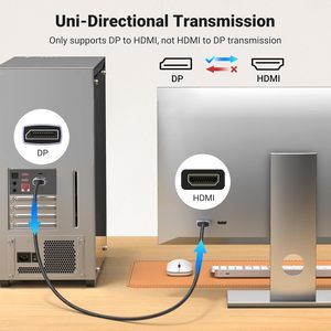 Cable UGREEN DisplayPort a <span class=keywords><strong>HDMI</strong></span> de Aluminio, 4K 30Hz HDR <span class=keywords><strong>DP</strong></span> <span class=keywords><strong>1.2</strong></span> a <span class=keywords><strong>HDMI</strong></span> <span class=keywords><strong>2.0</strong></span>, Cable Trenzado de Nailon, Conversor Unidireccional <span class=keywords><strong>DP</strong></span> a <span class=keywords><strong>HDMI</strong></span> - Product Image 3