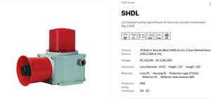 QLIGHTEC SHD-SHDL-WS/WA/WM indicatore combinato <span class=keywords><strong>luce</strong></span> 90 giorni di riduzione tariffaria finestra - Product Image 5