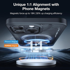 Custodia Magnetica <span class=keywords><strong>per</strong></span> Telefono con Cavalletto <span class=keywords><strong>per</strong></span> <span class=keywords><strong>iPhone</strong></span> 17 16 15 Pro Max, Cover con Supporto <span class=keywords><strong>per</strong></span> <span class=keywords><strong>iPhone</strong></span> 14 <span class=keywords><strong>Plus</strong></span> 13 12 11 - Nuovi Prodotti 2024 - Product Image 6