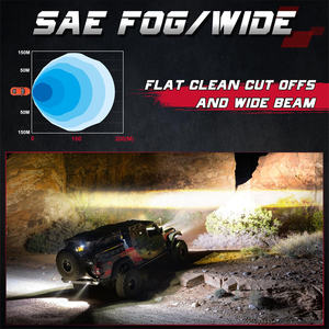 ไฟตัดหมอก LED SAE ขนาด 3 นิ้ว 20 วัตต์ ได้รับการรับรองมาตรฐาน SAE J583 สำหรับใช้งานบนท้องถนน สีขาวหรือสีเหลือง - Product Image 4