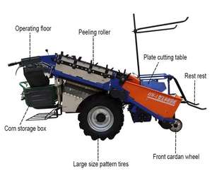 Kleiner selbst fahrender Mähdrescher Dieselbe triebener flexibler Betrieb Begehbarer Maisernte maschine für kleine Bergsteiger - Product Image 4