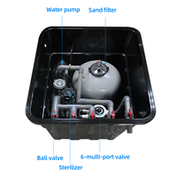 Filtre de piscine enterré, système de filtration pour piscine, pompe, chlore, sable, kit de filtre à sable en fibre de verre pour piscine