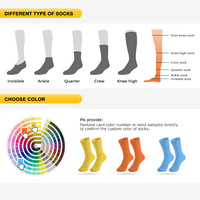 Chaussettes écologiques durables en gros, chaussettes en coton et bambou avec logo personnalisé
