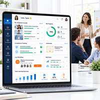 Solutions d'applications de gestion de la formation et de l'apprentissage personnalisées pour entreprises, compatibles iOS et Android, avec gestion des cours et apprentissage des employés LionCreate