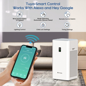 เครื่องฟอกอากาศอัจฉริยะราคา-สินค้าจำกัด - Product Image 5