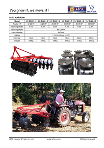Grada de Disco de 3 puntos para tractor agrícola y arado agrícola con CE - Product Image 2
