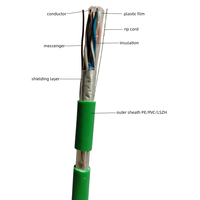 Cable de Red UTP CAT5/CAT5e con Conductor de Cobre de Calibre .24, Blanco y Verde