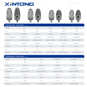 Thiết kế hiện đại dẫn đèn đường không thấm nước cho dự án chiếu sáng đường phố thành phố với sản lượng <span class=keywords><strong>lumen</strong></span> cao dẫn ánh sáng đường phố - Product Image 4