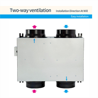 Ventilation mécanique contrôlée à double flux (VMC)