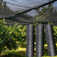 HDPE Geweven Schaduwnet Winddicht Heavy Duty Geïsoleerd voor Landbouw Tuin Schaduw Tuinbouw Dierenbescherming