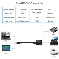 Cable Adaptador Serial USB C RS232 CableCreation con Chip PL2303, Blindaje Trenzado, Material de PVC para Impresora y Computadora, Garantía de 2 Años