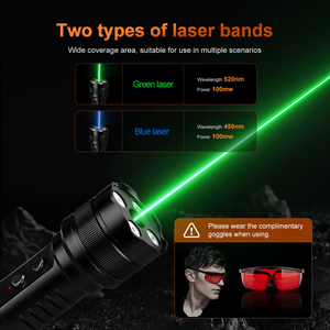 Helius bầu trời đầy sao Đèn đầu màu xanh lá cây màu xanh <span class=keywords><strong>Laser</strong></span> bị hỏng cửa sổ búa có thể sạc lại LED Torch ánh sáng đèn pin chiến thuật - Product Image 4