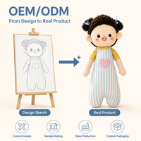Kawaii Mädchen Plüschpuppe im Blauen Gestreiften Overall Weiche Kuschelpuppe Geschenk für Sie