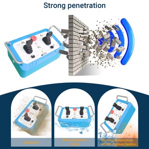Válvulas de Control Direccional Hidráulicas Proporcionales de Respuesta Rápida con Control por Joystick de 2 Palancas y Control Remoto Industrial por Radio - Product Image 2