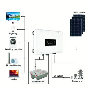 Convertitore a doppia uscita intelligente monofase 24v a 230v <span class=keywords><strong>Inverter</strong></span> energia solare prezzo Ip65 <span class=keywords><strong>Inverter</strong></span> ibridi monofase - Product Image 4