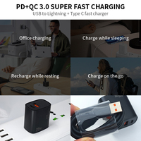 Accessoires de charge rapide portables de type C 25W en gros avec fonction PD pour ordinateur portable, iPhone, Samsung, Xiaomi – Chargeur