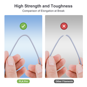 Carrete <span class=keywords><strong>de</strong></span> <span class=keywords><strong>papel</strong></span> ecológico 1,75 Mm 1Kg Varillas <span class=keywords><strong>de</strong></span> plástico Pla Pro Filamentos <span class=keywords><strong>de</strong></span> impresora 3D Imprimante 3D Pla Plus Filamento - Product Image 5