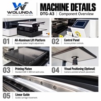 Hoge snelheid A3 DTG printer 43 stks/uur wit 24 stks/uur zwart textiel CMYK Plus 4-kanaals witte inkt T-shirt printmachine