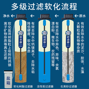 Adoucisseur d'eau automatique NUO VISTA, système de <span class=keywords><strong>filtration</strong></span> multimédia pour chaudière commerciale, <span class=keywords><strong>piscine</strong></span>, puits - Product Image 4