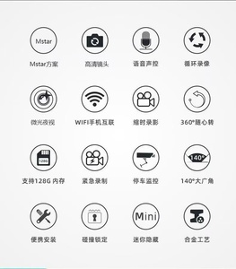 Dash Cam a Tubo per Auto Full HD Scatola Nera 1080P Videocamera per Auto con Supporto WIFI e Visione Notturna - Product Image 6