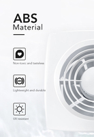 Ventilateur d'extraction mural silencieux de 6 pouces pour salle de bain, moteur en cuivre pur AC de haute qualité, extracteur de fumée, ventilateur d'évacuation d'air conditionné intérieur