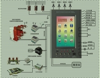 Dispositivo de Monitoreo Inteligente Integrado con Protección IP65/IP67/IP68 y Comunicación RS485/Ethernet para Interruptores de Media y Alta Tensión