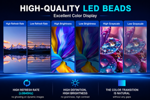 LUXGAZE 16:9 จอแสดงผล LED สำหรับภายในอาคาร P0.7 P0.9 P1.25 3840/7680Hz COB Microled วิดีโอวอลล์ LED ความละเอียดสูง HD 4K 8K แบบติดผนัง - Product Image 2