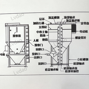 Cung cấp mô hình mới <span class=keywords><strong>PP</strong></span> PE ABS CE hạt công nghiệp pha trộn nhựa dọc Máy trộn giá - Product Image 6