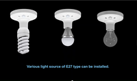 PDLUX Luz de Techo Smart Life con Sensor de Movimiento de Seguridad Interior para Lámpara E27, 1 Unidad