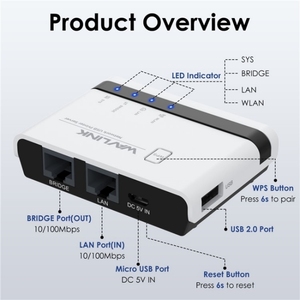 Wavlink Network <b>USB</b> <b>Printer</b> Server 10/100 Mbps LAN WiFi Bridge EU Plug - Product Image 4