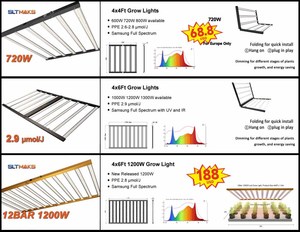 High Par Led Grow Light Plant Grow Light UK Lamp Hang Panel Setup Spectrum <span class=keywords><strong>pour</strong></span> Flower Oignon Tropical Hibiscus Plants <span class=keywords><strong>en</strong></span> <span class=keywords><strong>hiver</strong></span> - Product Image 6